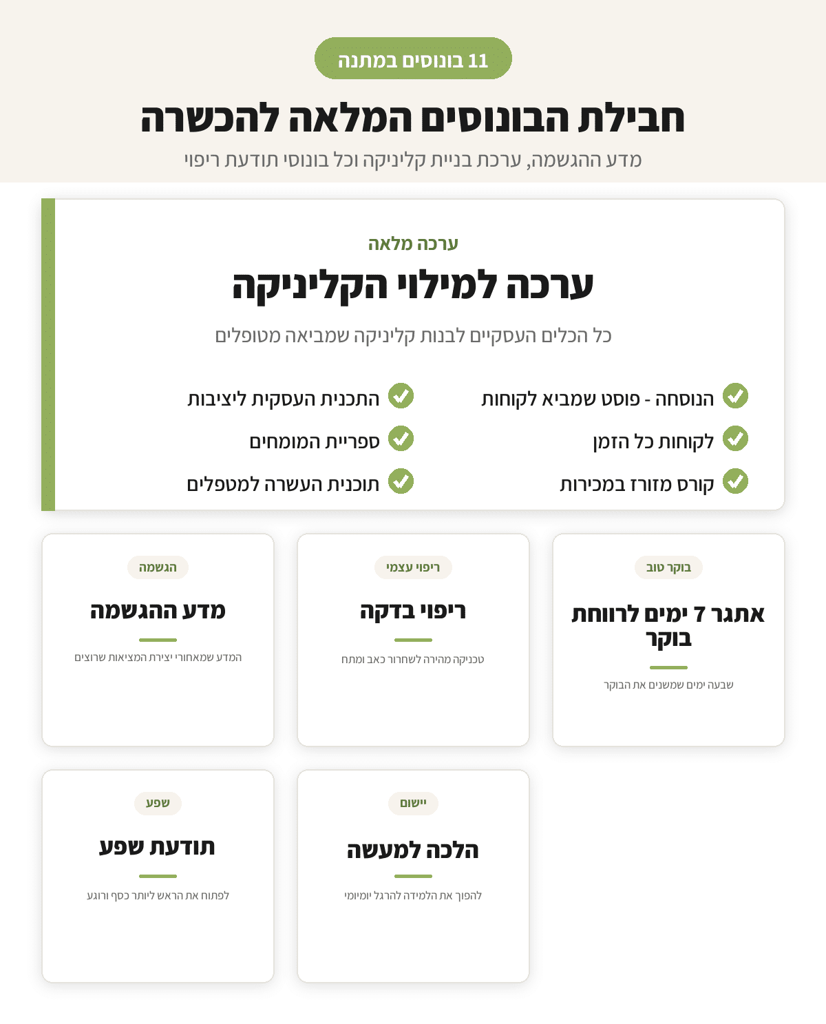 חבילת הבונוסים להכשרה: ערכה למילוי הקליניקה, מדע ההגשמה, ריפוי בדקה, אתגר 7 ימים, תודעת שפע, הלכה למעשה